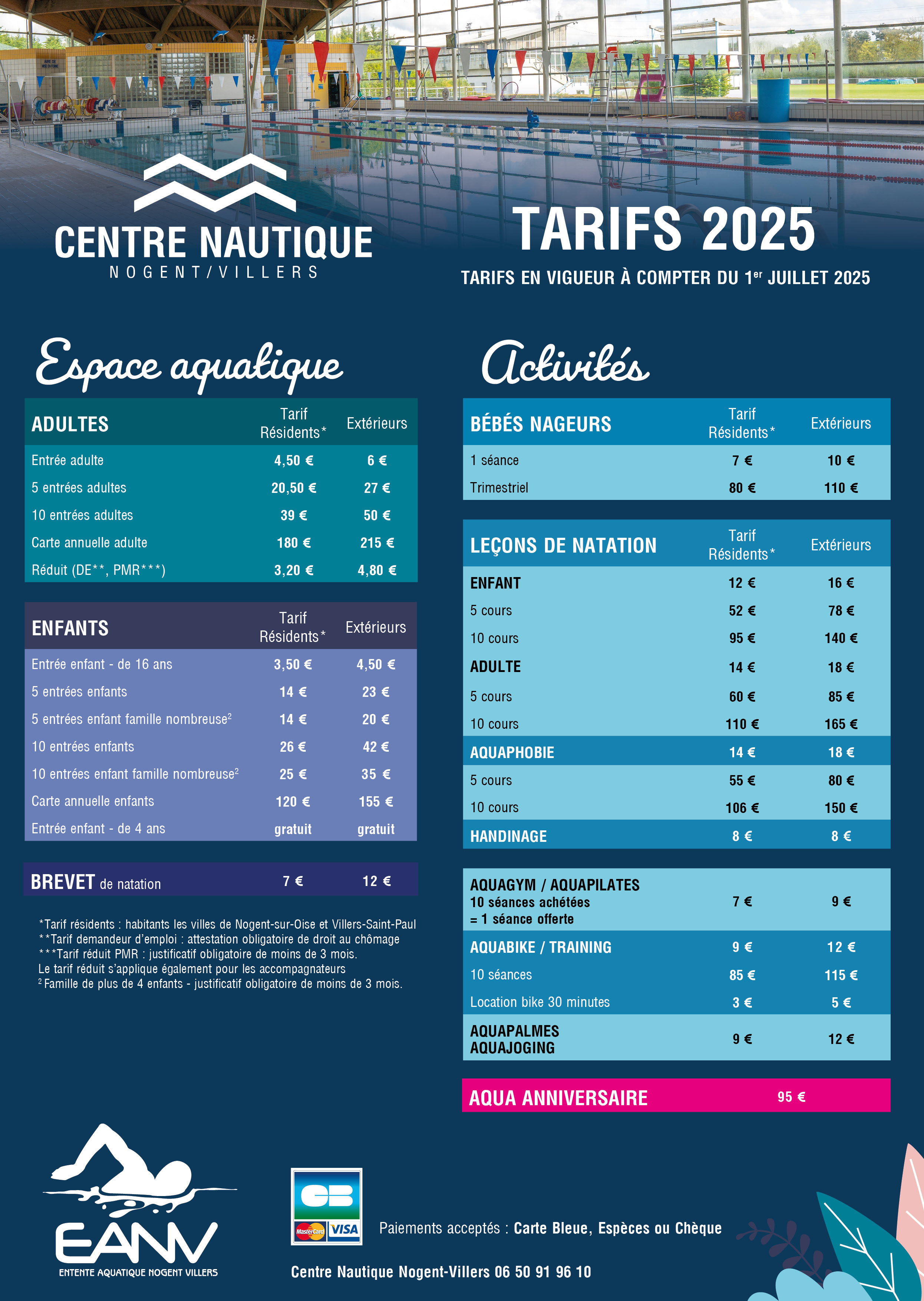 Tarifs CN Juillet 2025