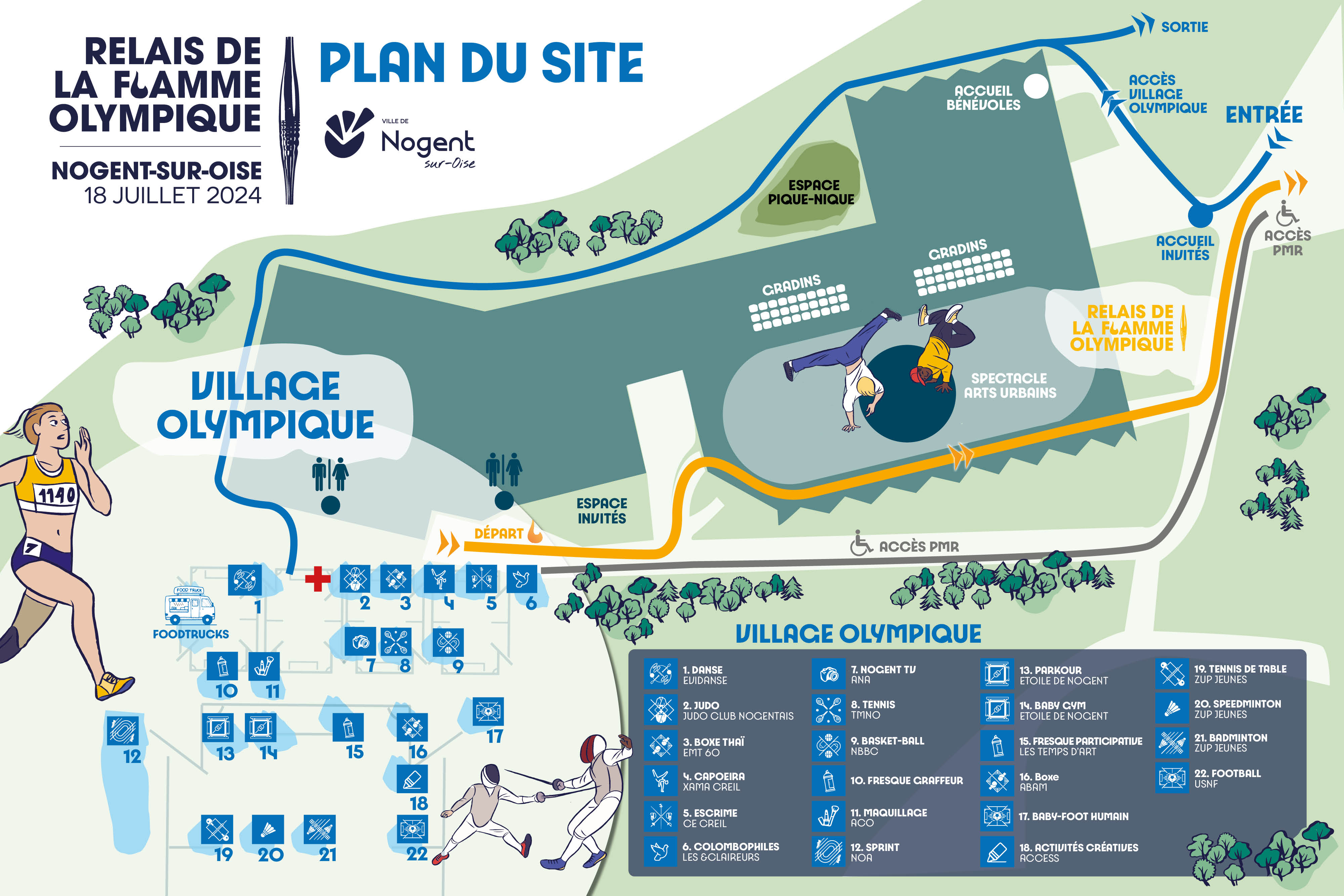 Plan jeux olympique