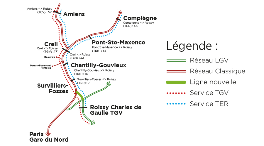 PLAN ROISSY PICARDIE
