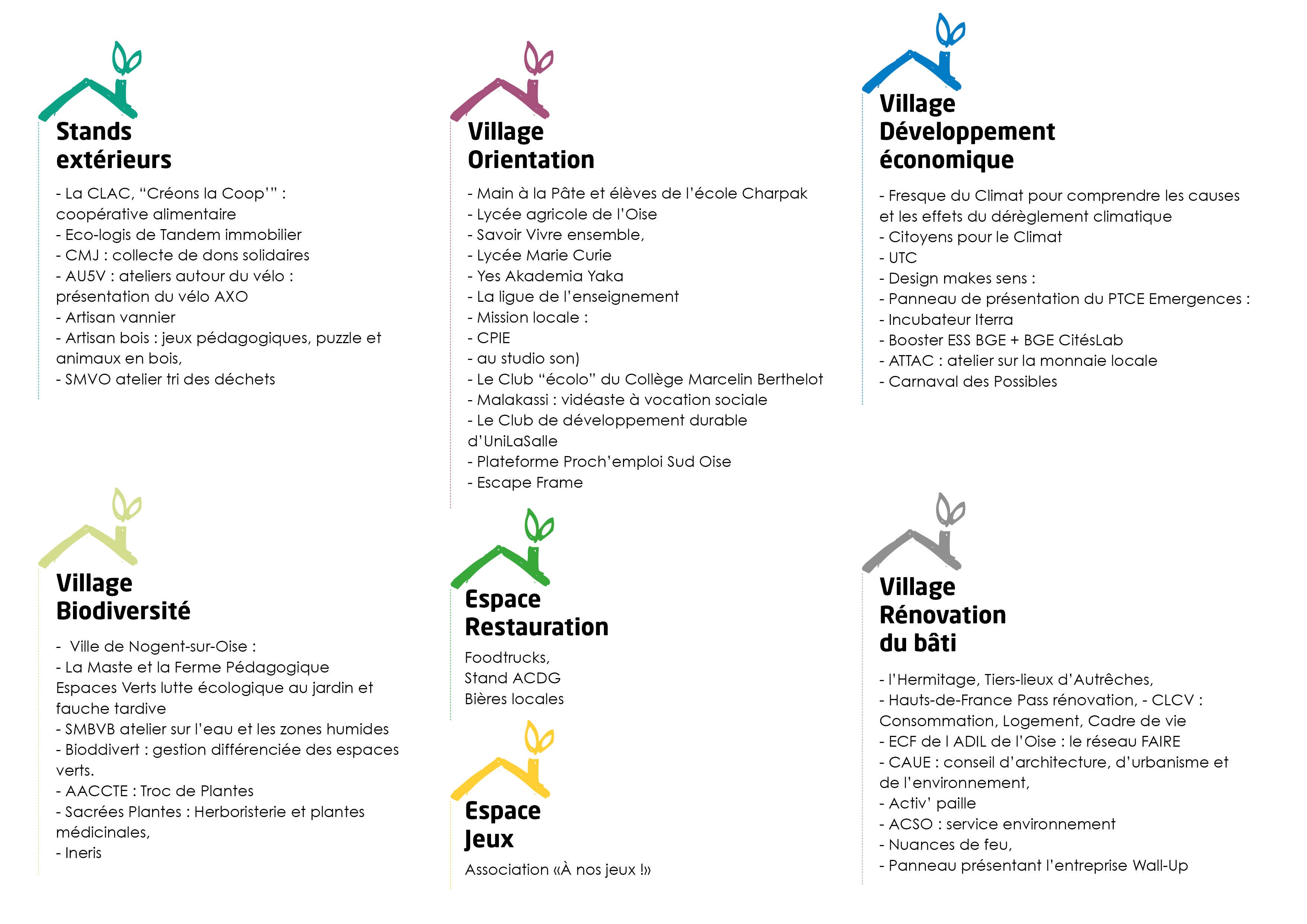 Plan CCLTE2