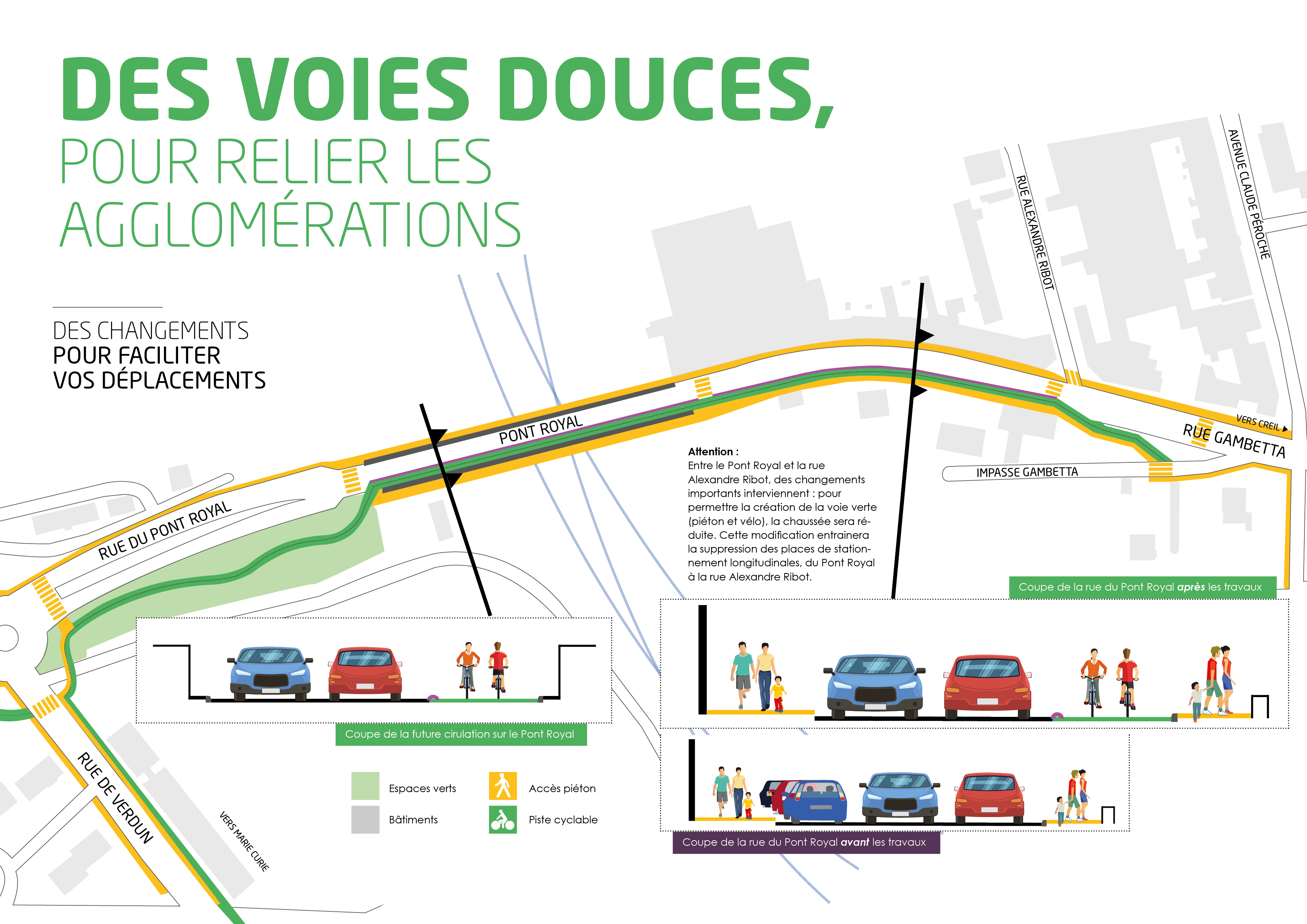 Plan voiesdouces